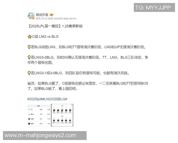 S15英雄联盟赛事中LNG战队选手个人能力的深度分析与探讨