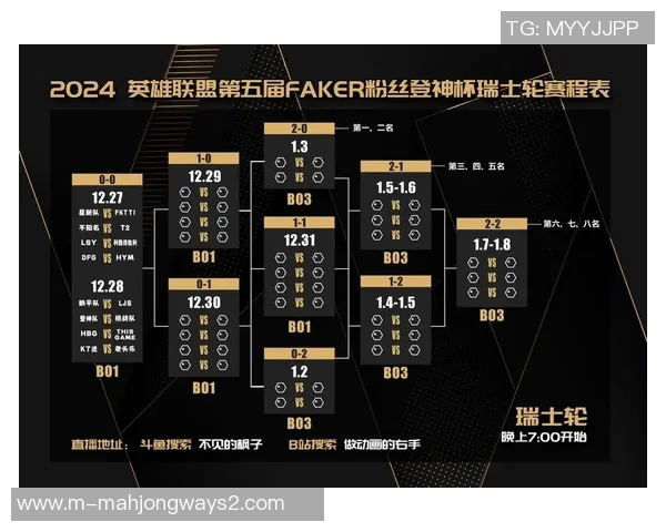 2026电竞新闻S15LOL比分深度对话吴伟探讨DOTA2职业生涯与游戏热情的交织 2026电竞新闻S15LOL比分深度对话吴伟探讨DOTA2职业生涯与游戏热情的交织